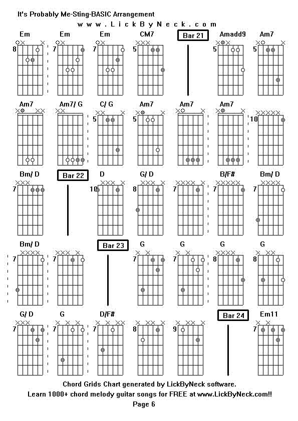 Chord Grids Chart of chord melody fingerstyle guitar song-It's Probably Me-Sting-BASIC Arrangement,generated by LickByNeck software.